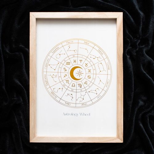 Off White Astrology Wheel Art Print in a wooden frame showcasing zodiac signs and astrology symbols