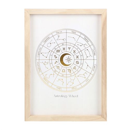 Decorative Off White Astrology Wheel Art Print in a framed design for modern wall decor