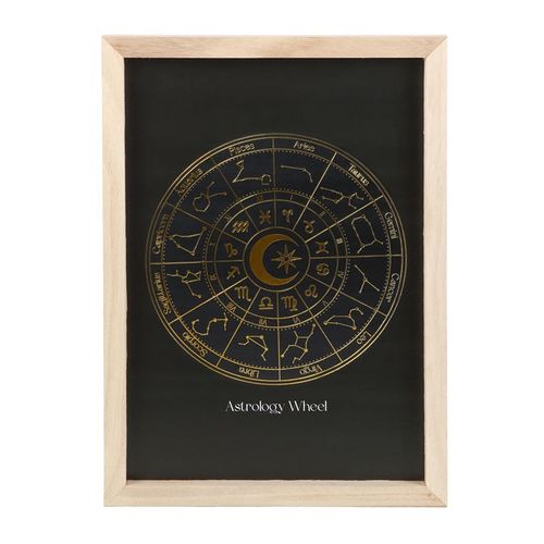 Black Astrology Wall Art featuring a gold astrology wheel with zodiac signs in a framed print