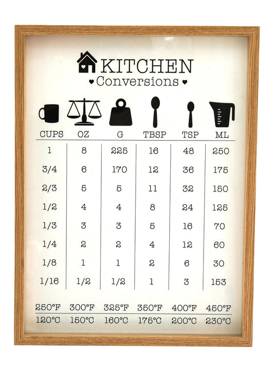Geko Products kitchen conversion chart framed with measurements for cups, ounces, grams, tablespoons, teaspoons, and milliliters